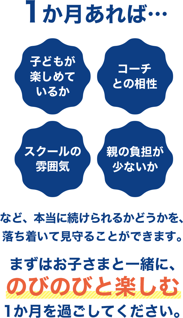 1か月あれば…
